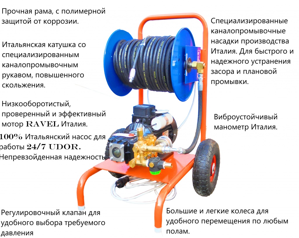 Установка каналопромывочная - ПРЕУС Е1112К